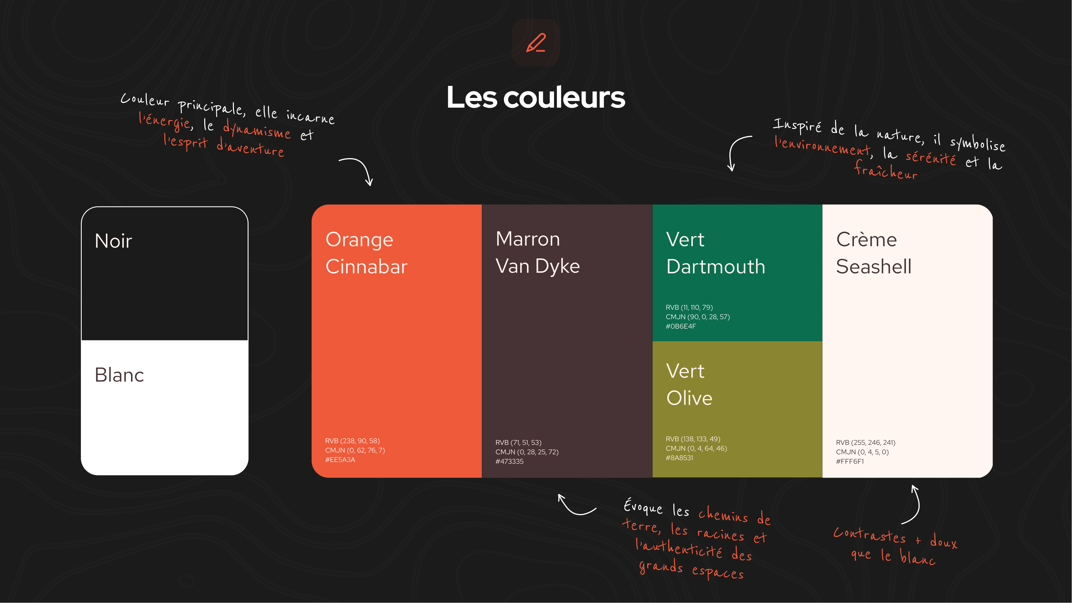 Palette de couleur